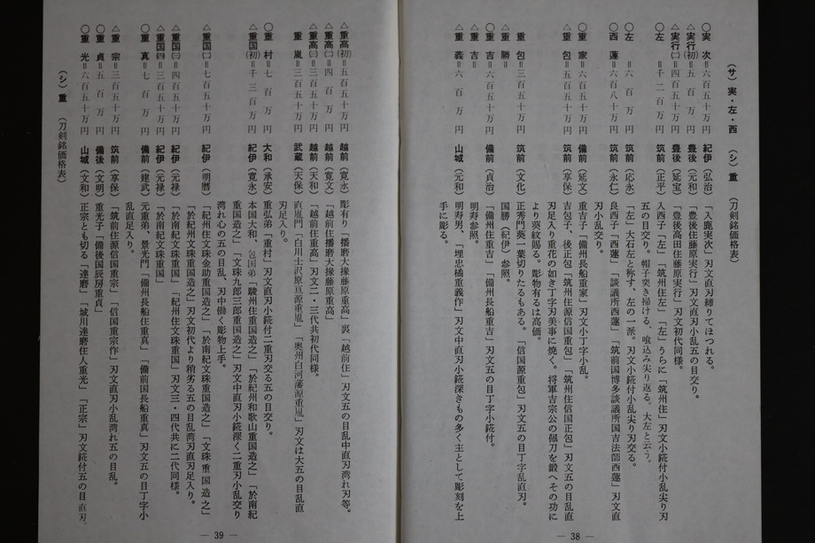 刀の評価格表一覧表（刀剣要覧）過去の日本刀の金額相場研究などの参考 