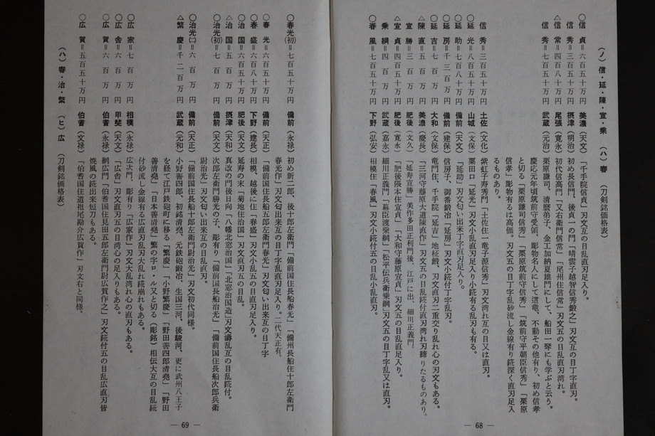 刀の評価格表一覧表（刀剣要覧）過去の日本刀の金額相場研究などの参考